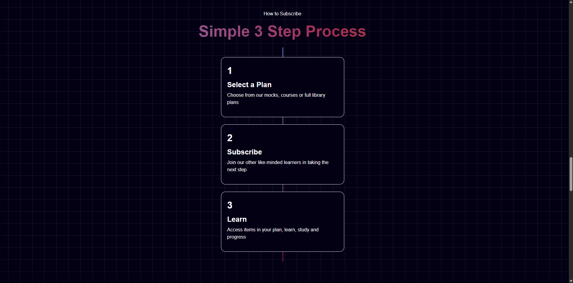 Three-step SkillsNest subscription process